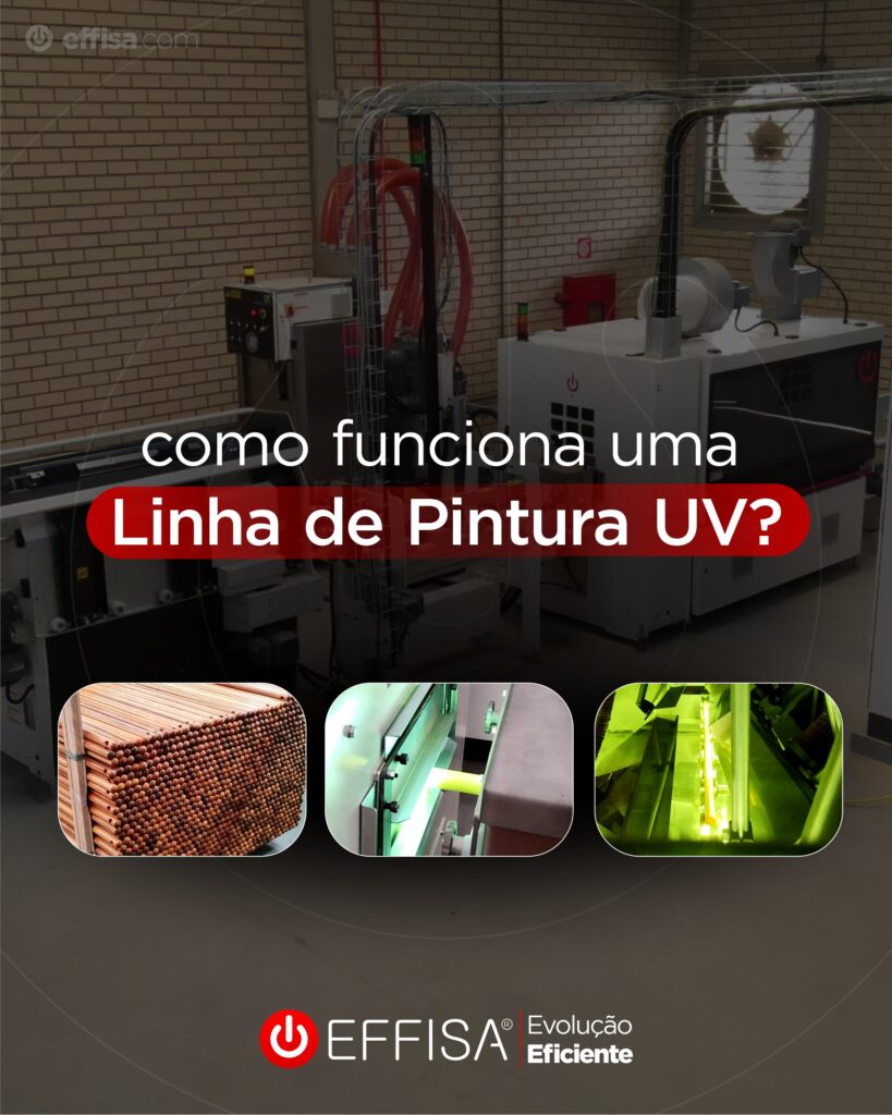 Como funciona a Linha de Pintura UV para cabos e perfis arredondados da EFFISA?